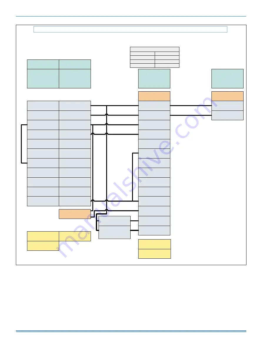 York International TCHDSERIES Installation Manual Download Page 10