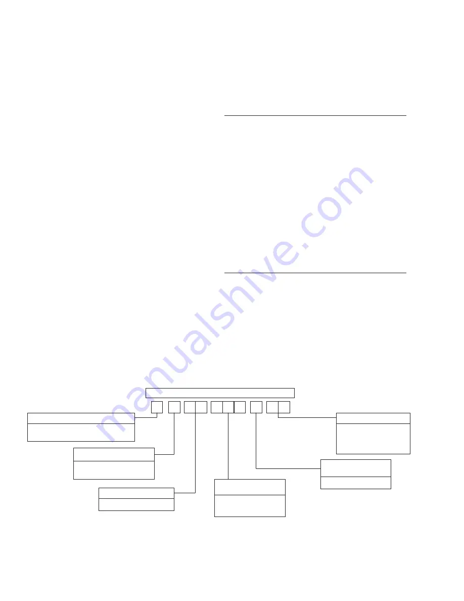 York SUNLINE 2000 D1EE 048 Installation Instruction Download Page 2