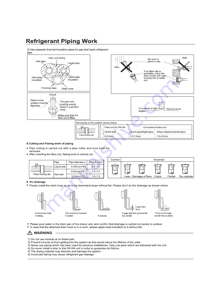 York YHKMXH009BARX-FX Service Manual Download Page 208