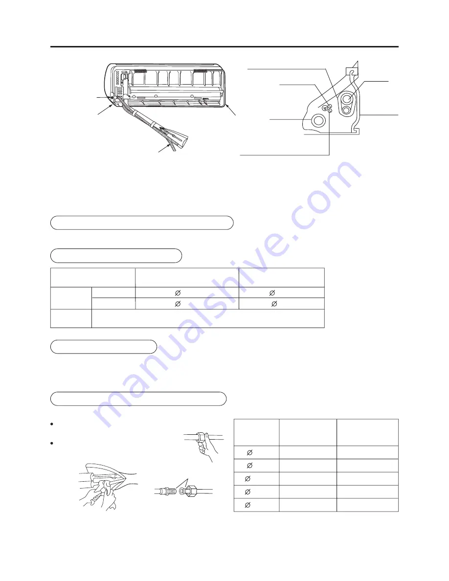 York YVHVXH022/028/036WAR-FX Installation Manual Download Page 9