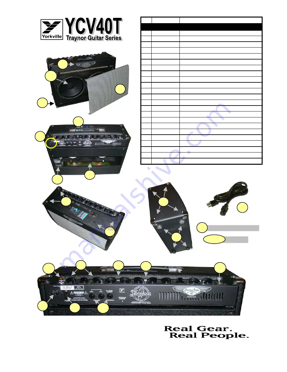 YORKVILLE Custom Valve YCV40 Service Manual Download Page 7