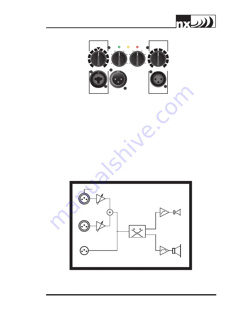 YORKVILLE NX300P Owner'S Manual Download Page 7