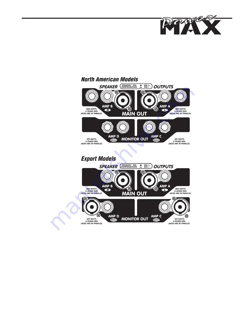 YORKVILLE POWERMAX 1622 Owner'S Manual Download Page 27