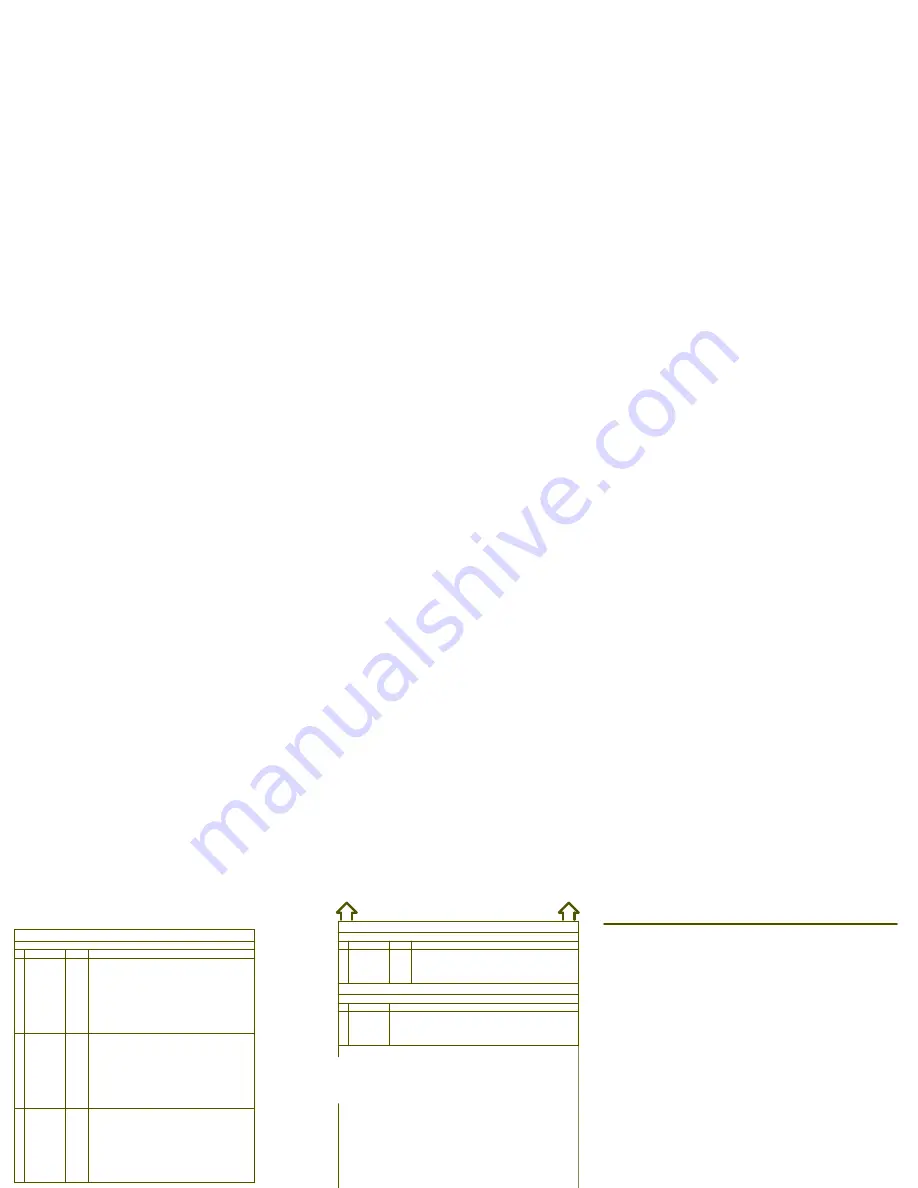 YORKVILLE TC SERIES Service Manual Download Page 18