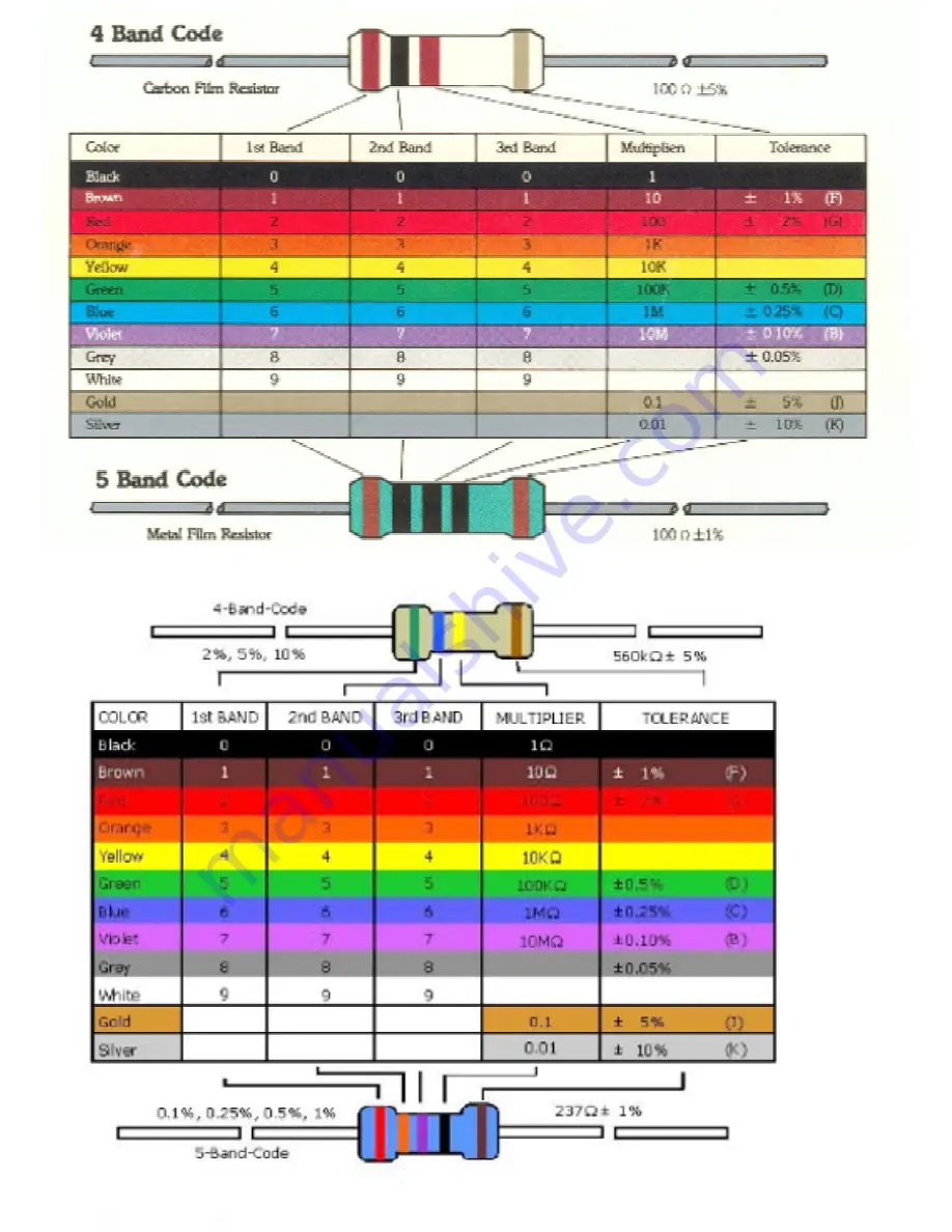 YORKVILLE YORKVILLE SOUND - PARTS CATALOGUE Parts Catalog Download Page 42