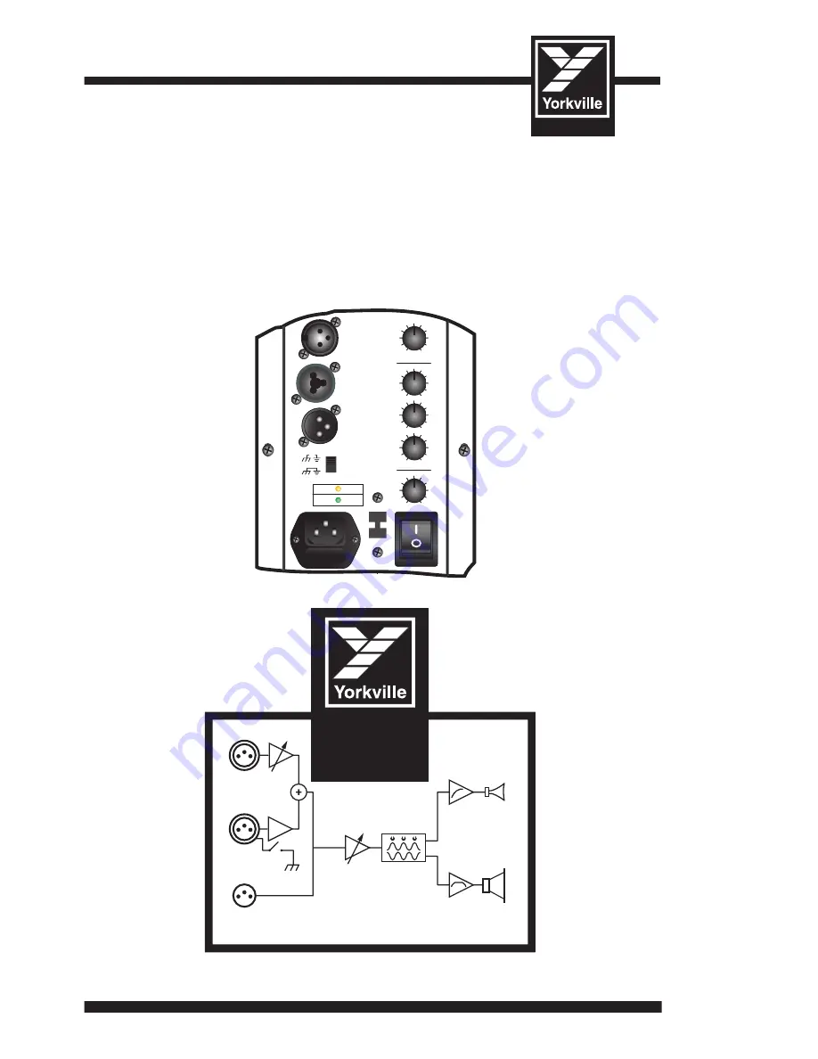 YORKVILLE YX15P Owner'S Manual Download Page 4