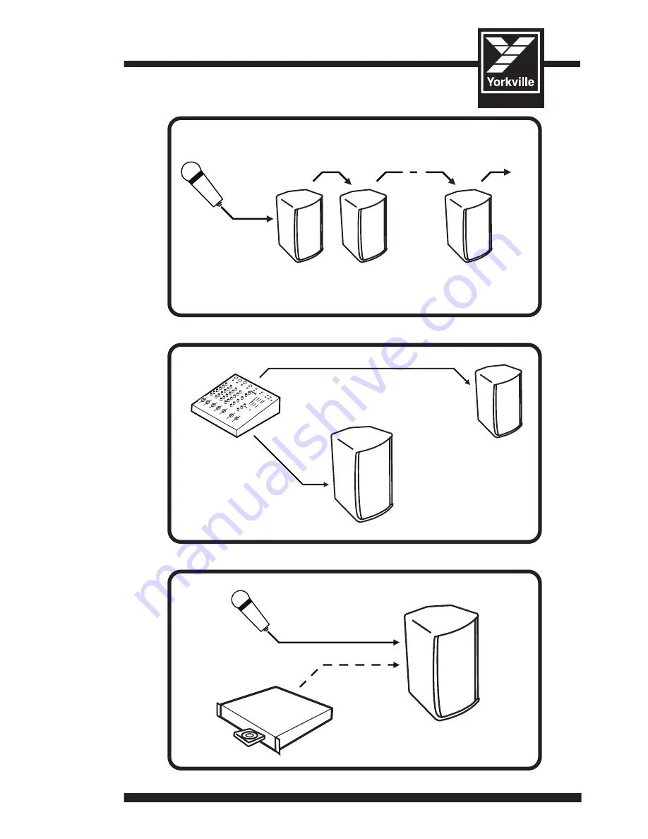 YORKVILLE YX15P Owner'S Manual Download Page 9