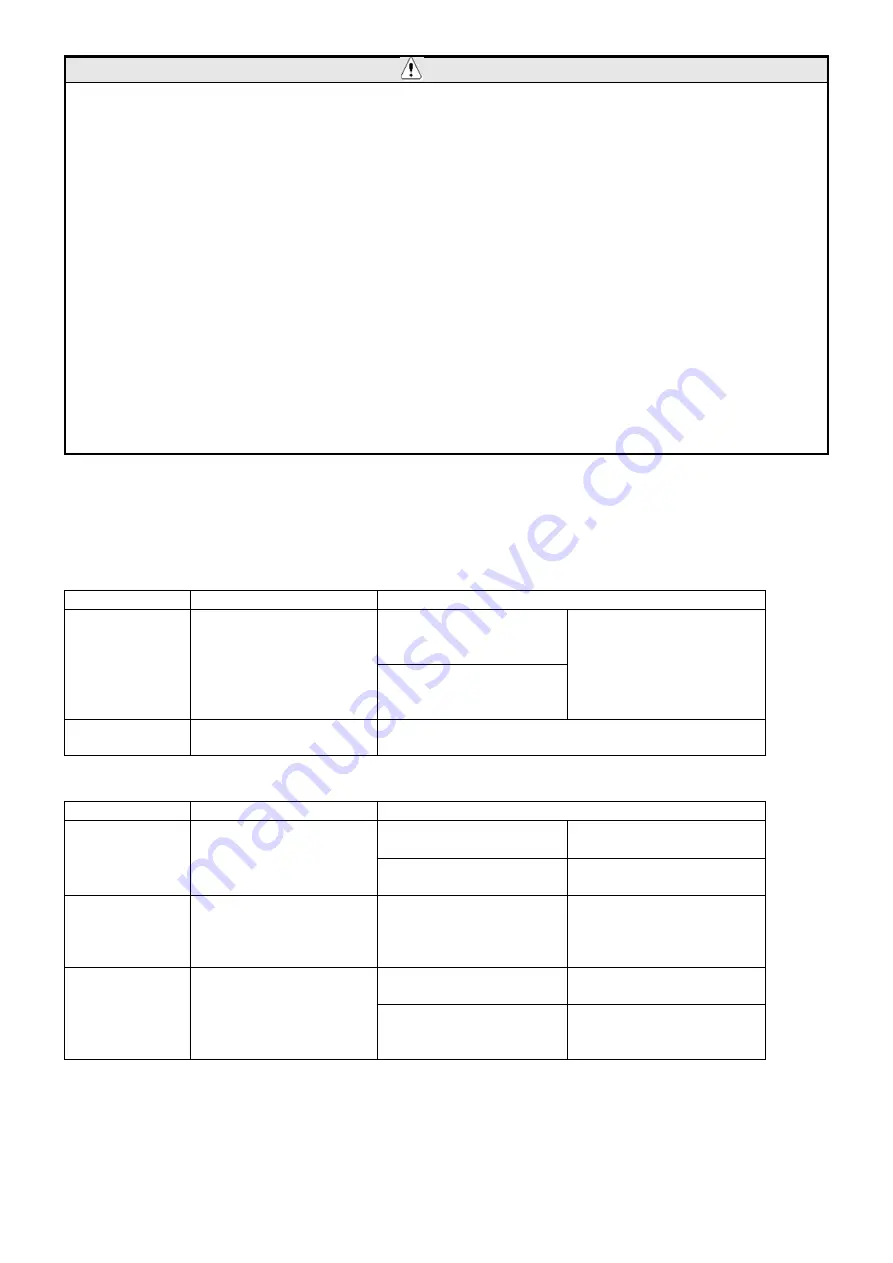 Yoshitake DP-100 Series Product Manual Download Page 15