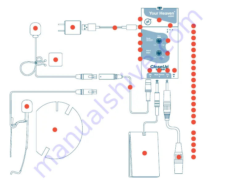 Your Heaven Audio CloseUp Скачать руководство пользователя страница 2