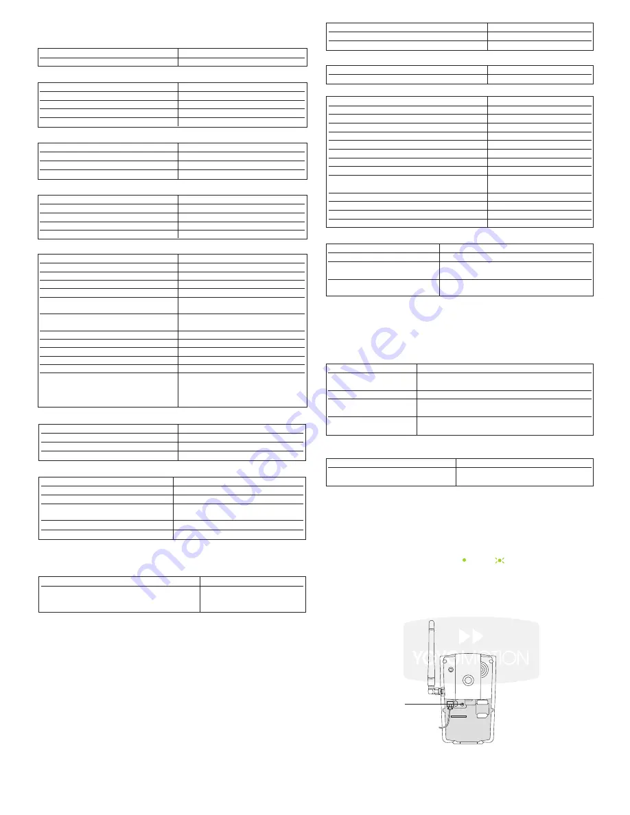 YoYo cam G33 Quick Start Manual Download Page 3