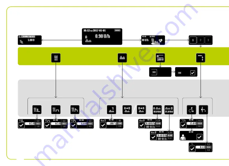 Ypsomed YpsoPump User Manual Download Page 184