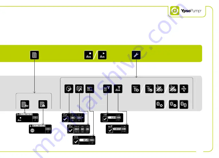 Ypsomed YpsoPump User Manual Download Page 185