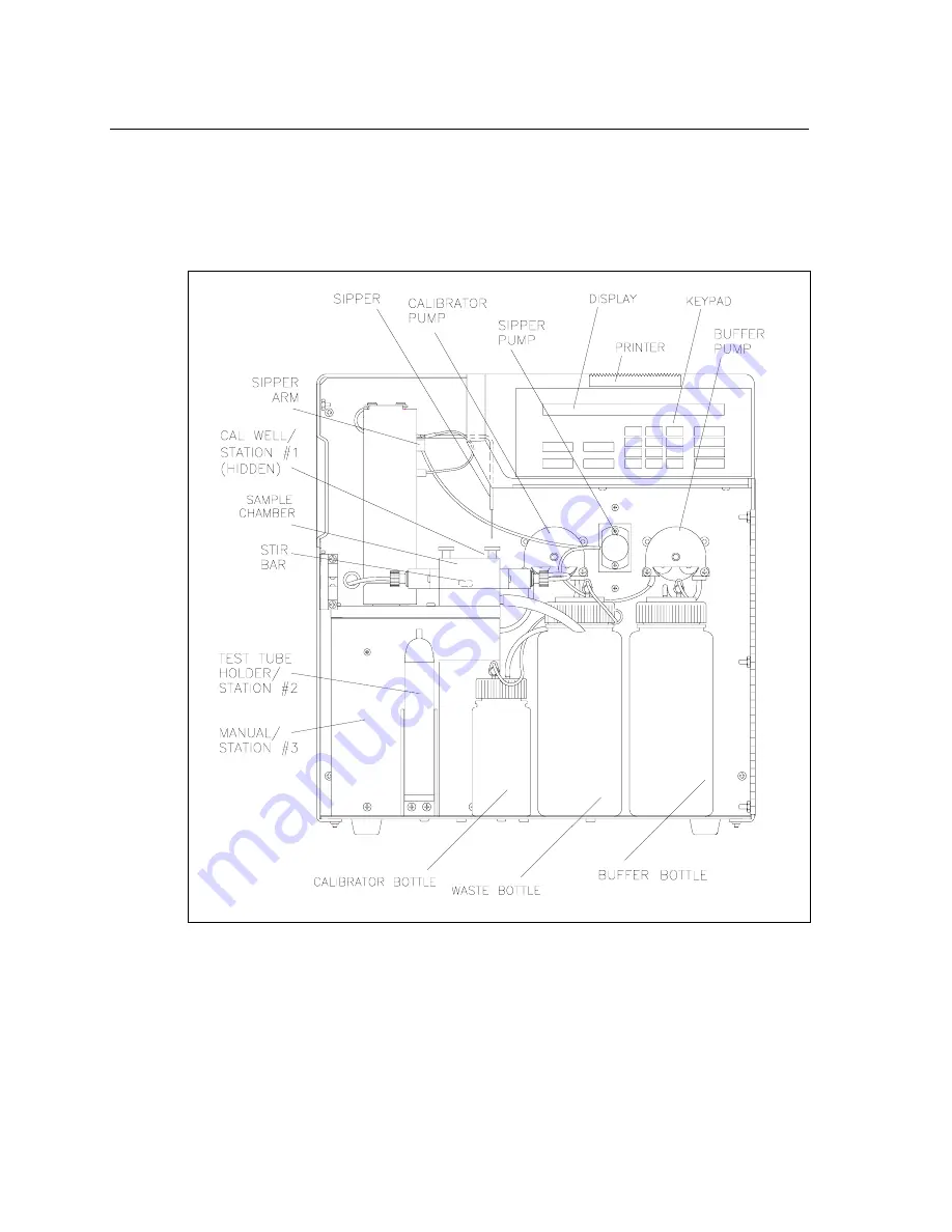 YSI 2700 SELECT User Manual Download Page 15