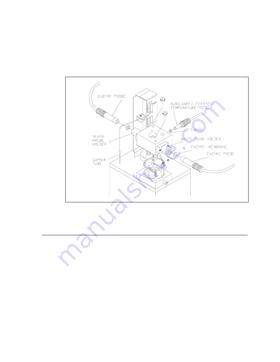 YSI 2700 SELECT User Manual Download Page 108