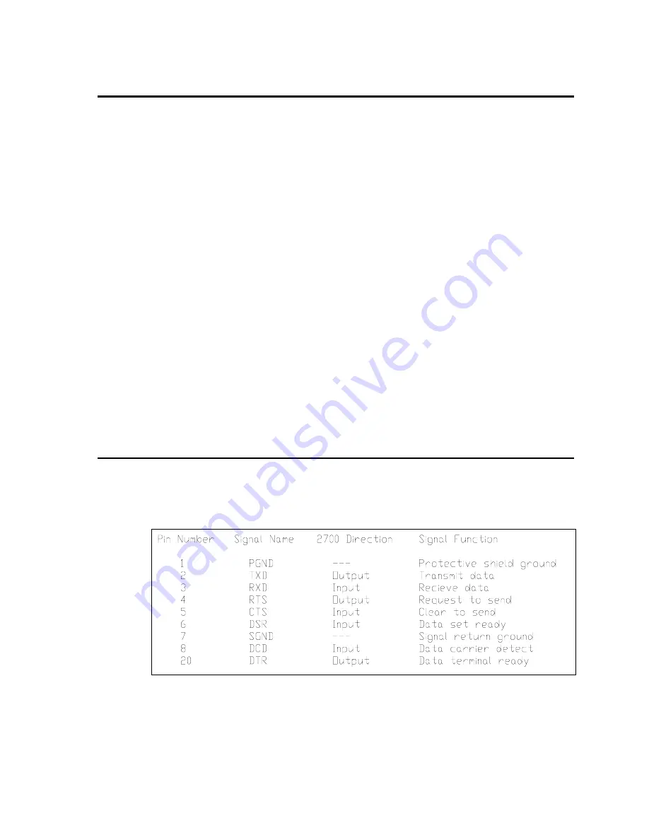 YSI 2700 SELECT Скачать руководство пользователя страница 126