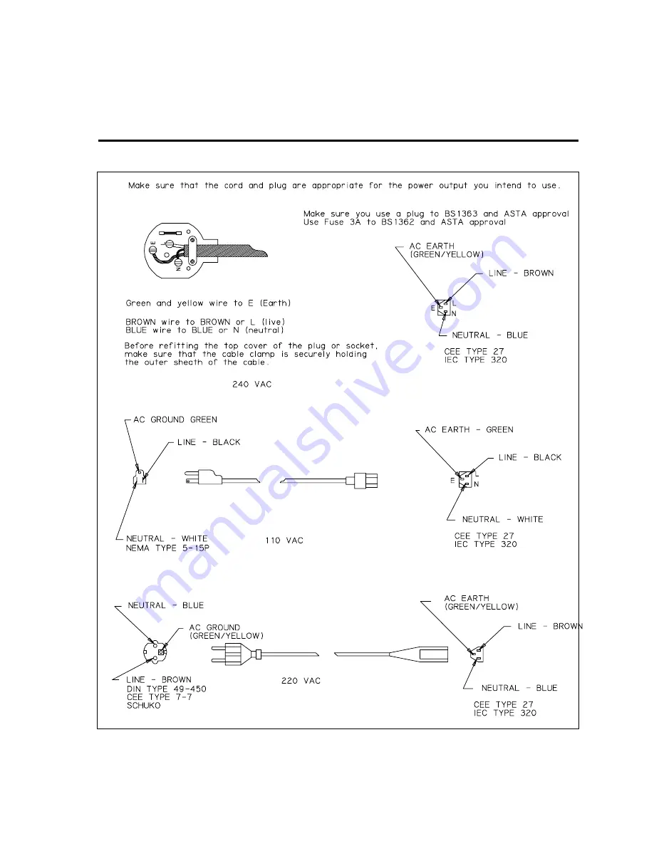 YSI 2700 SELECT User Manual Download Page 160