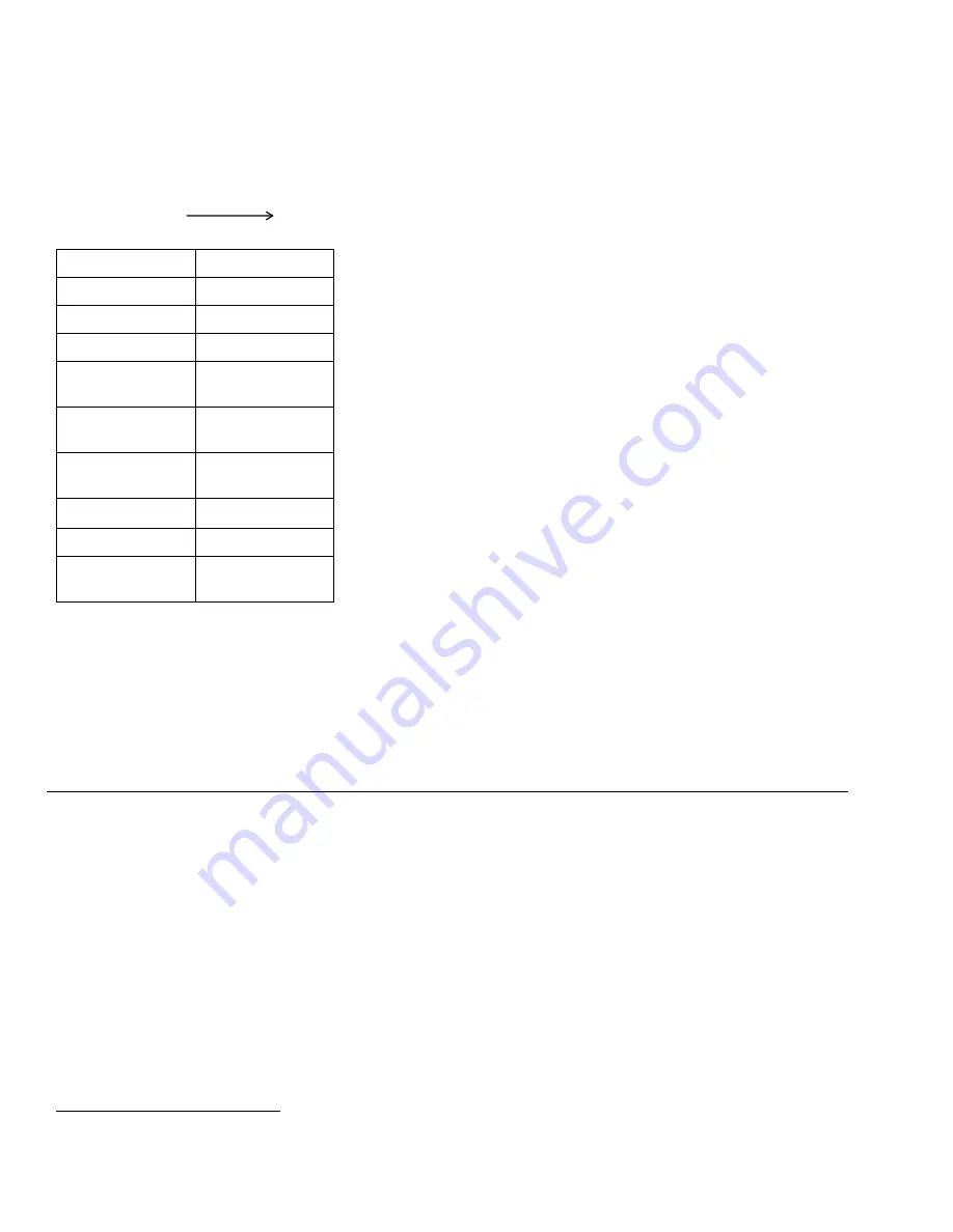 YSI 2900 series Operation And Maintenance Manual Download Page 110