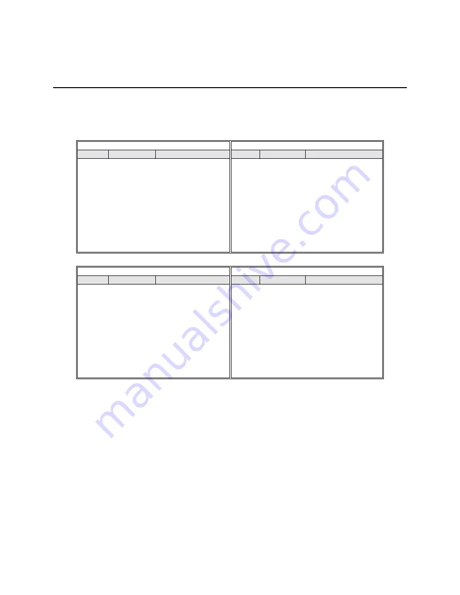 YSI 3100 Operation Manual Download Page 42