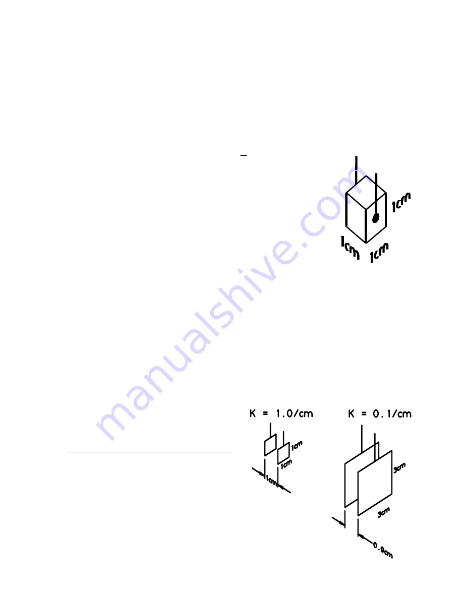 YSI 3200 Operation Manual Download Page 46