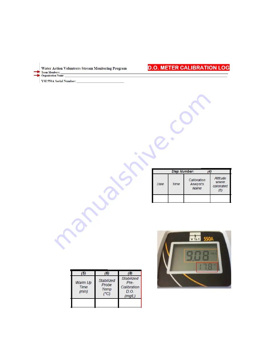 YSI 550A Manual Download Page 2