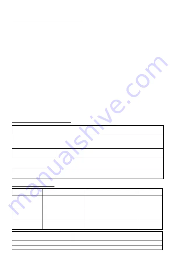 YSI EcoSense DO200A Operation Manual Download Page 23