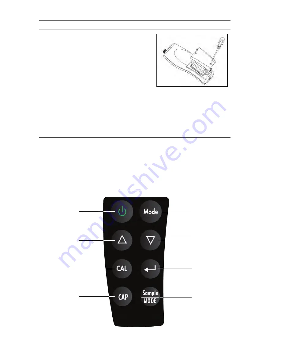 YSI EcoSense ODO200 User Manual Download Page 29