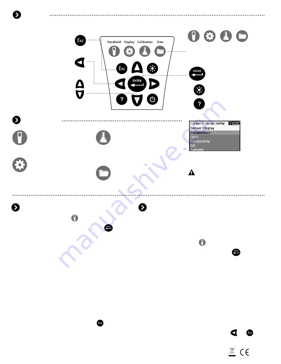 YSI EXO Quick Start Manual Download Page 2