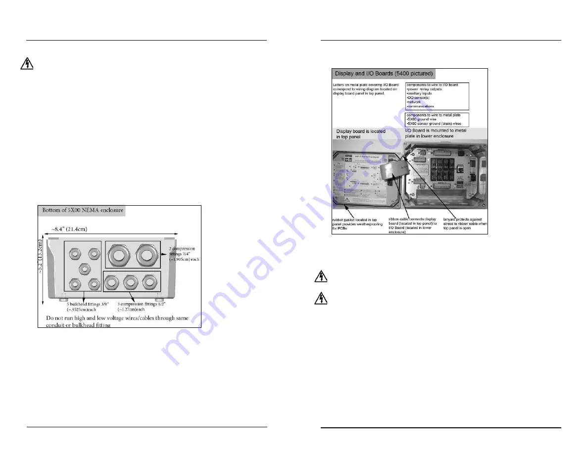 YSI MultiDO 5400 User Manual Download Page 21