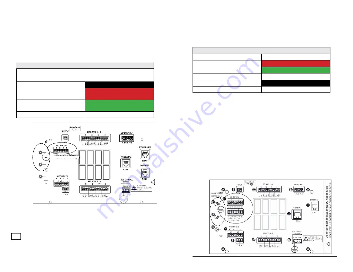 YSI MultiDO 5400 User Manual Download Page 26