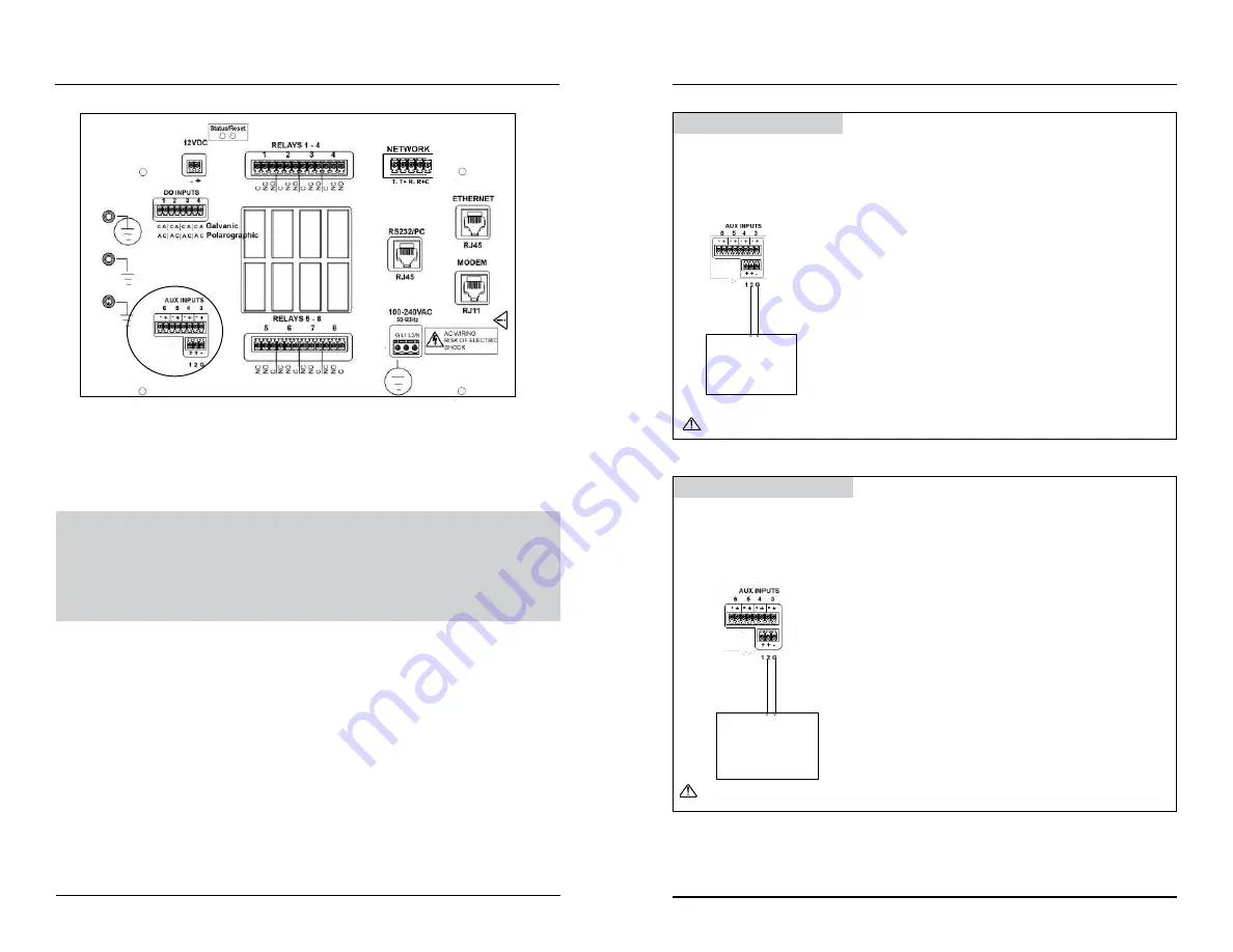 YSI MultiDO 5400 User Manual Download Page 30