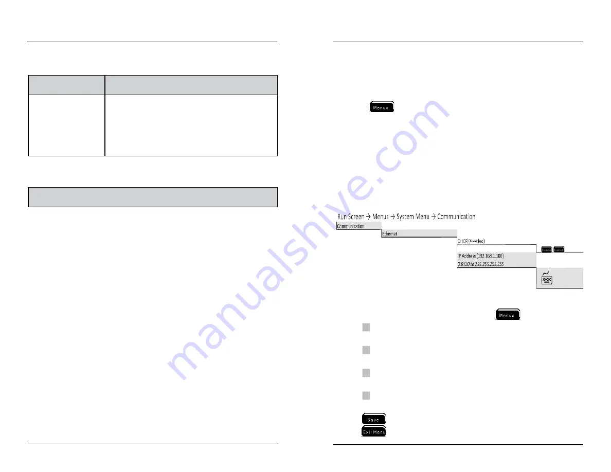 YSI MultiDO 5400 User Manual Download Page 113