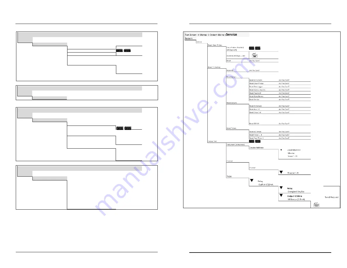 YSI MultiDO 5400 User Manual Download Page 119