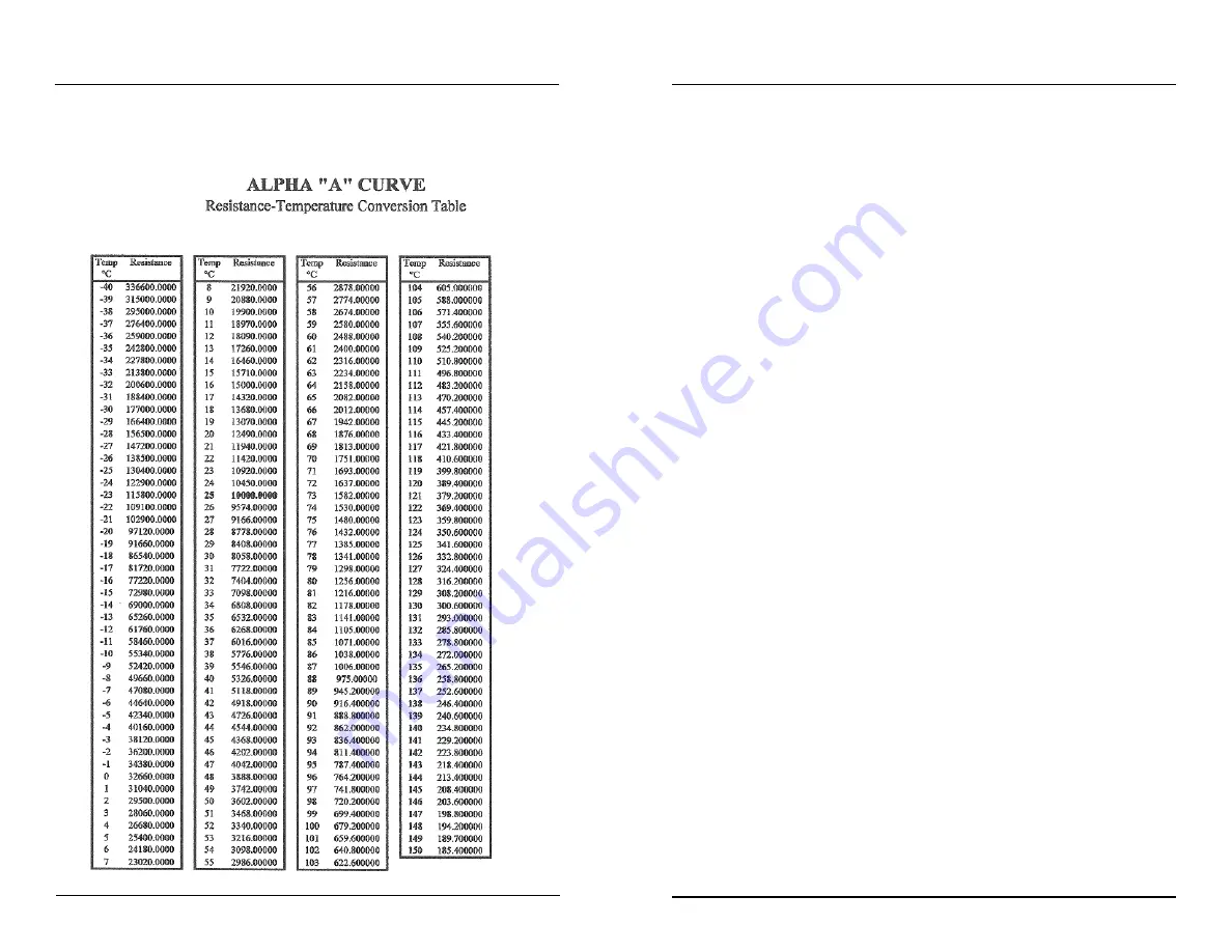 YSI MultiDO 5400 User Manual Download Page 129