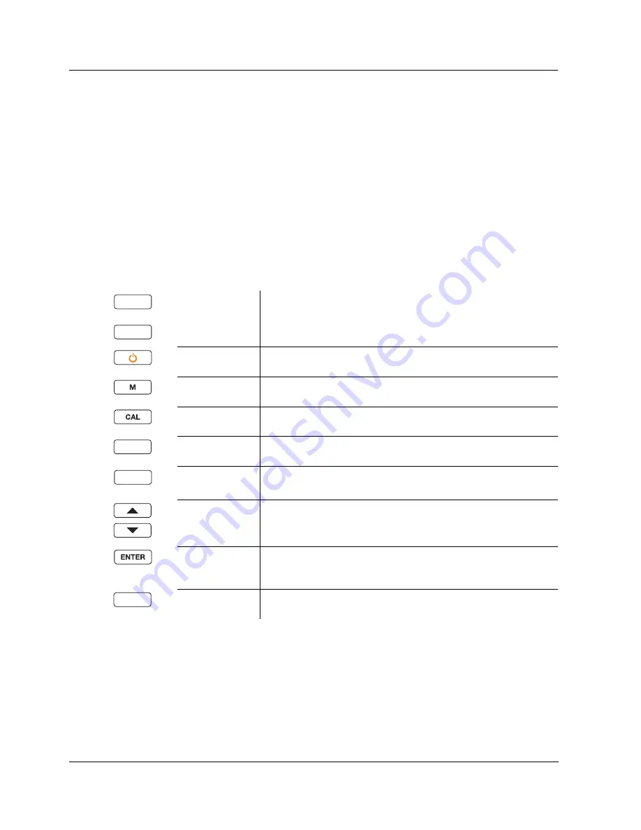 YSI MultiLab 4010-1W Quick Start Manual Download Page 14