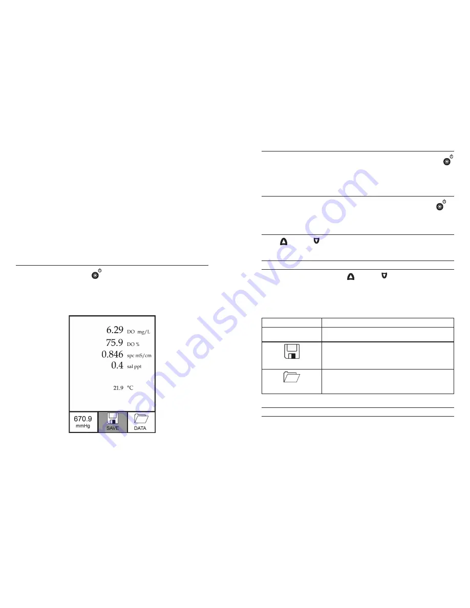 YSI Pro2030 User Manual Download Page 7