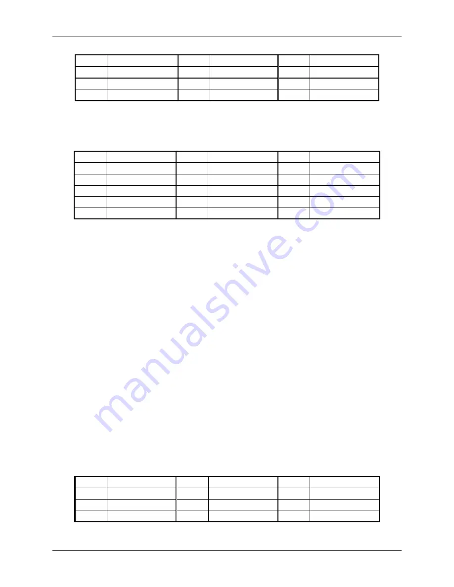 YSI SonTek ADVField Technical Documentation Manual Download Page 66