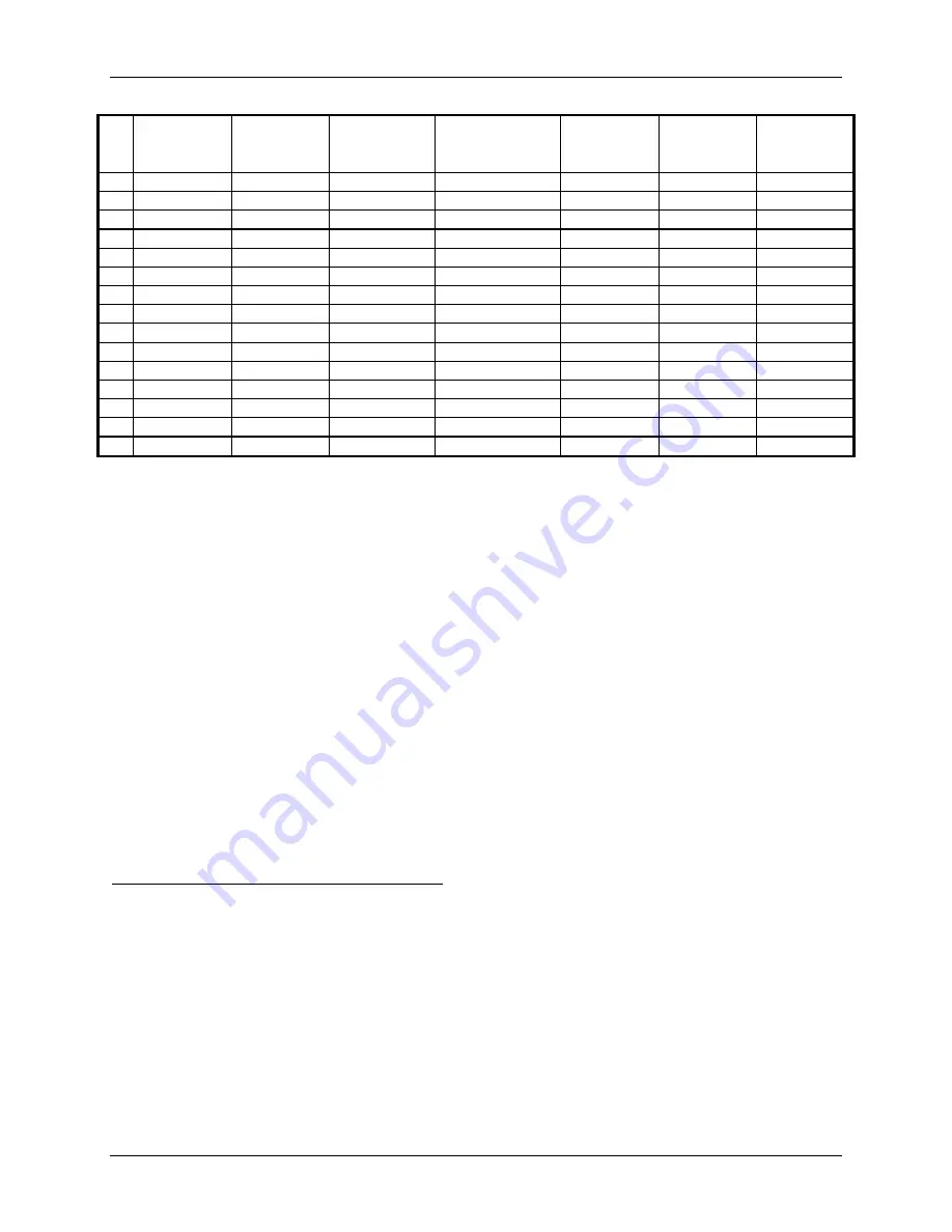 YSI SonTek ADVField Technical Documentation Manual Download Page 106