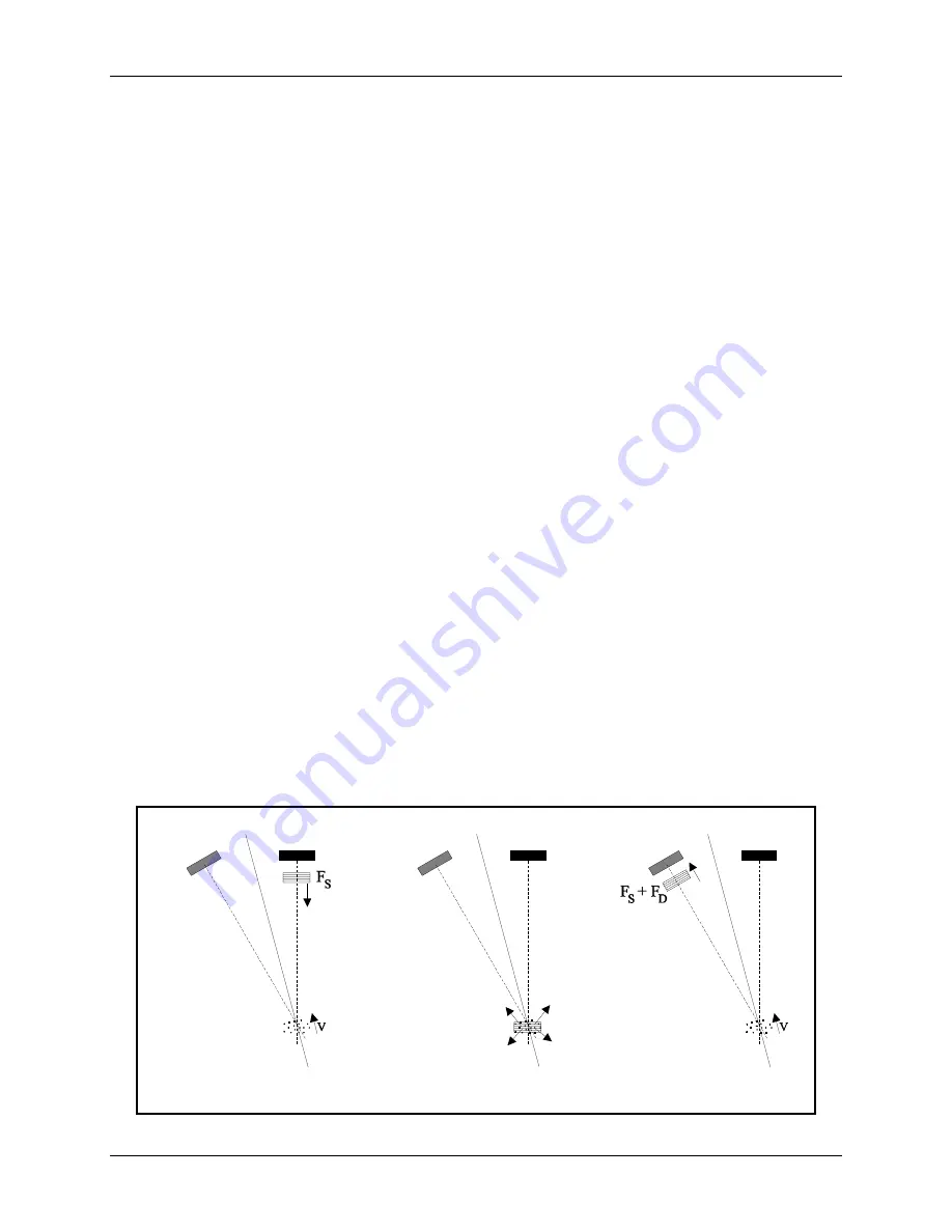 YSI SonTek ADVField Technical Documentation Manual Download Page 207