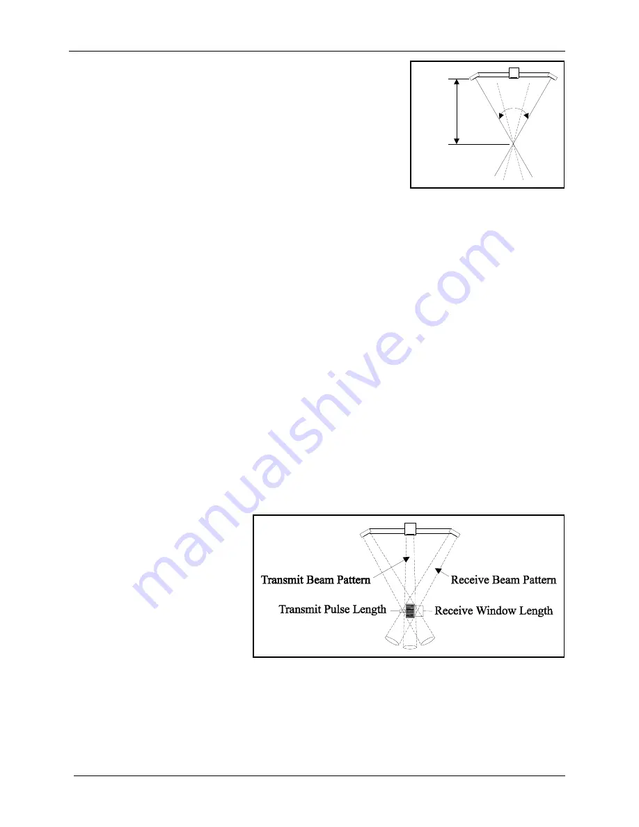 YSI SonTek ADVField Technical Documentation Manual Download Page 209