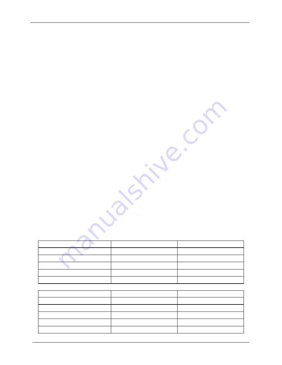 YSI SonTek ADVField Technical Documentation Manual Download Page 211