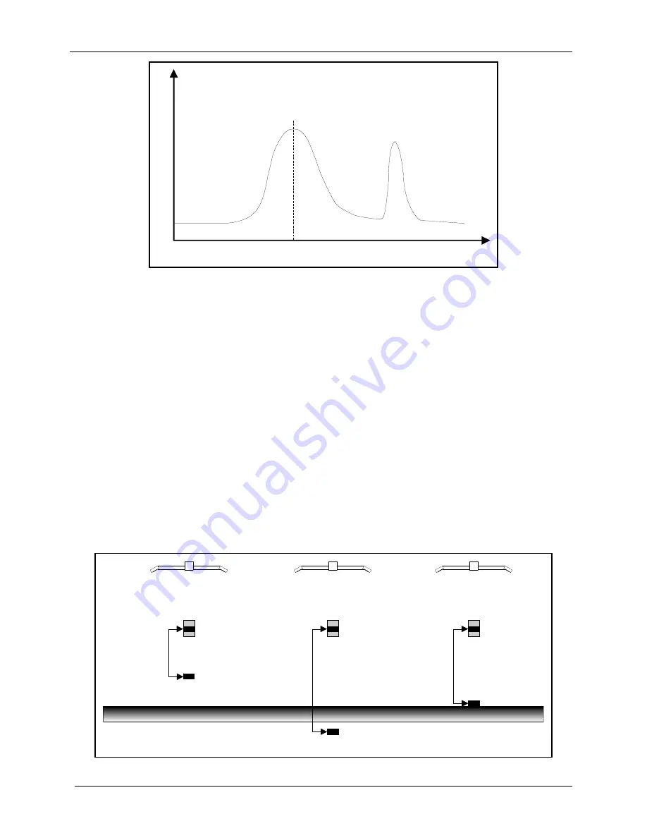 YSI SonTek ADVField Technical Documentation Manual Download Page 217