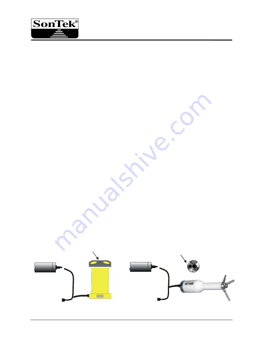 YSI SonTek ADVField Technical Documentation Manual Download Page 221