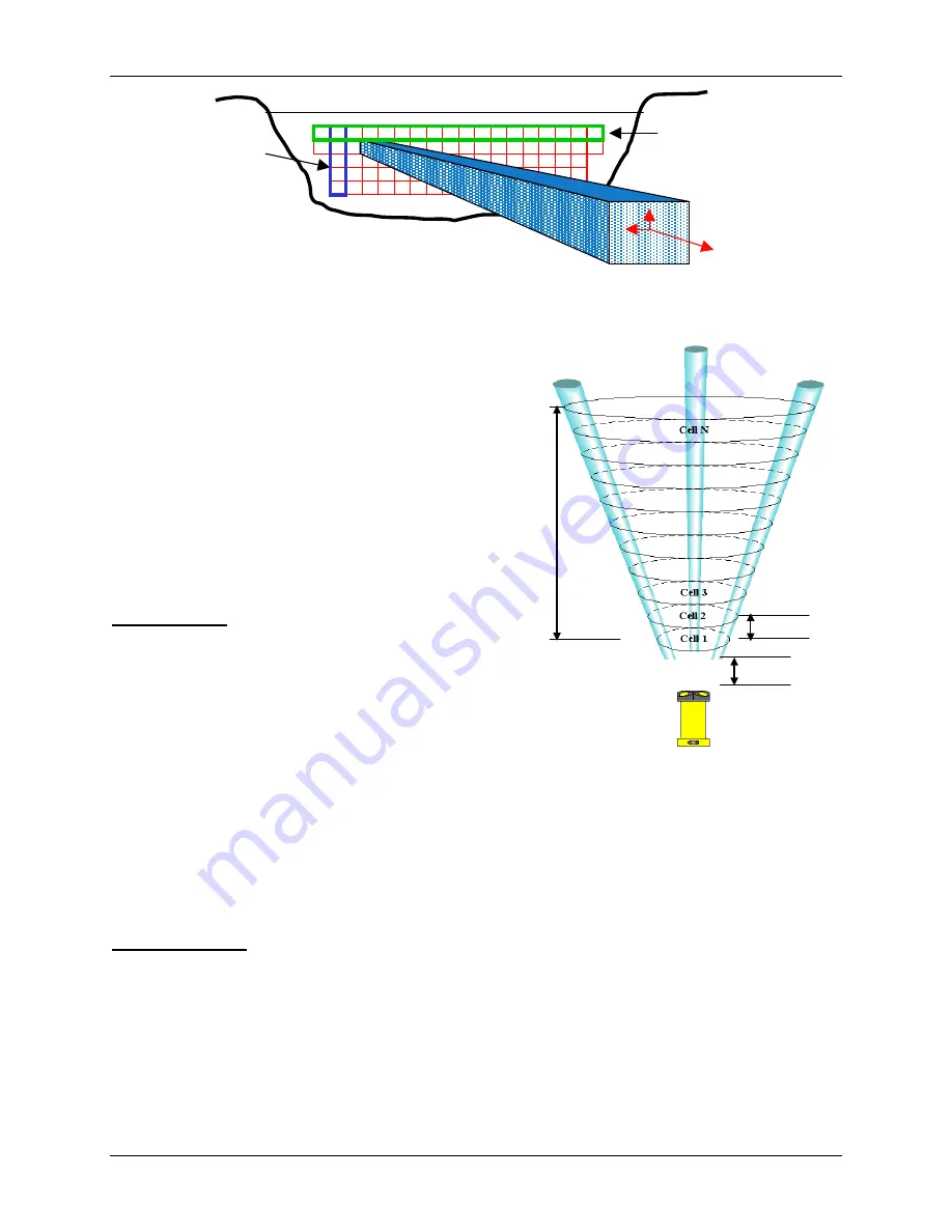 YSI SonTek RiverSurveyor System Manual Download Page 33