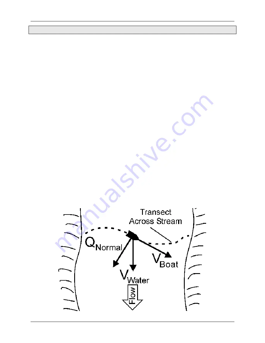 YSI SonTek RiverSurveyor System Manual Download Page 75