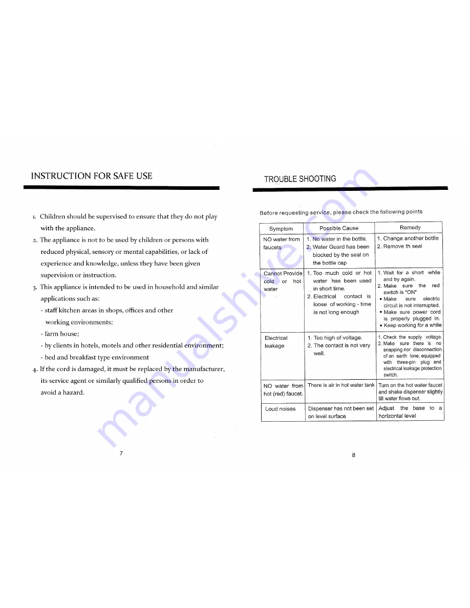 Yuanlai YLR0.5-4D Owner'S Manual Download Page 6