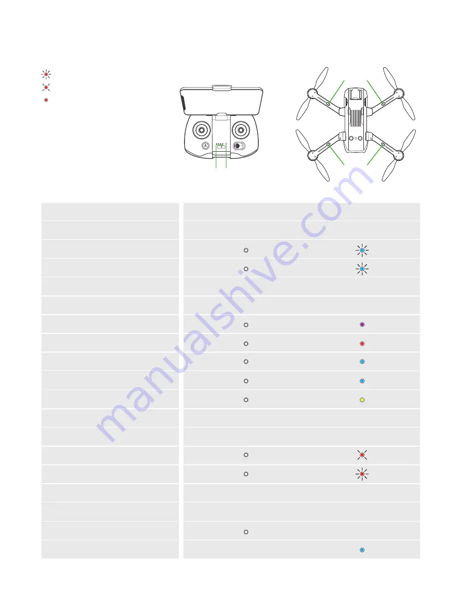 YUNEEC MantisQ User Manual Download Page 21