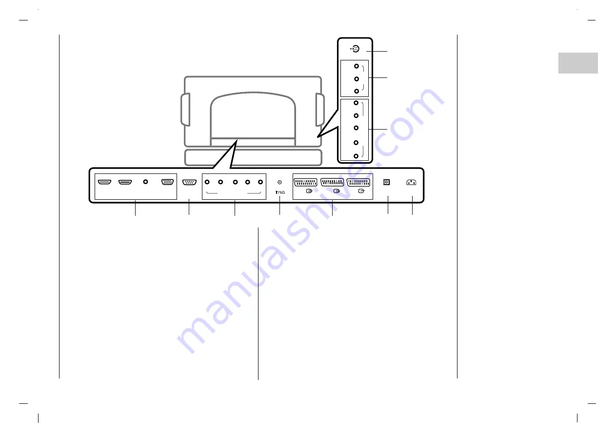 YURAKU LC-40IEB3 Owner'S Manual Download Page 7