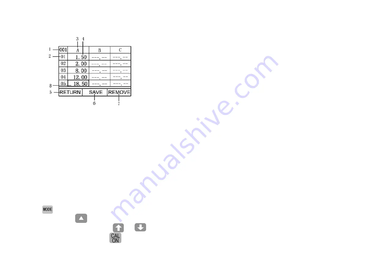 YUSHI PM-5 Series Operating Manual Download Page 13