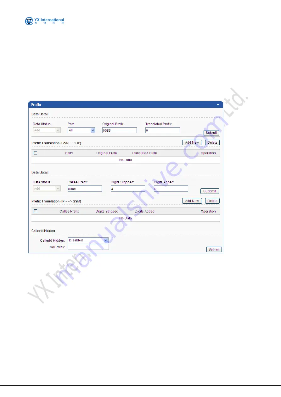 YX MOIP 16-128 User Manual Download Page 25