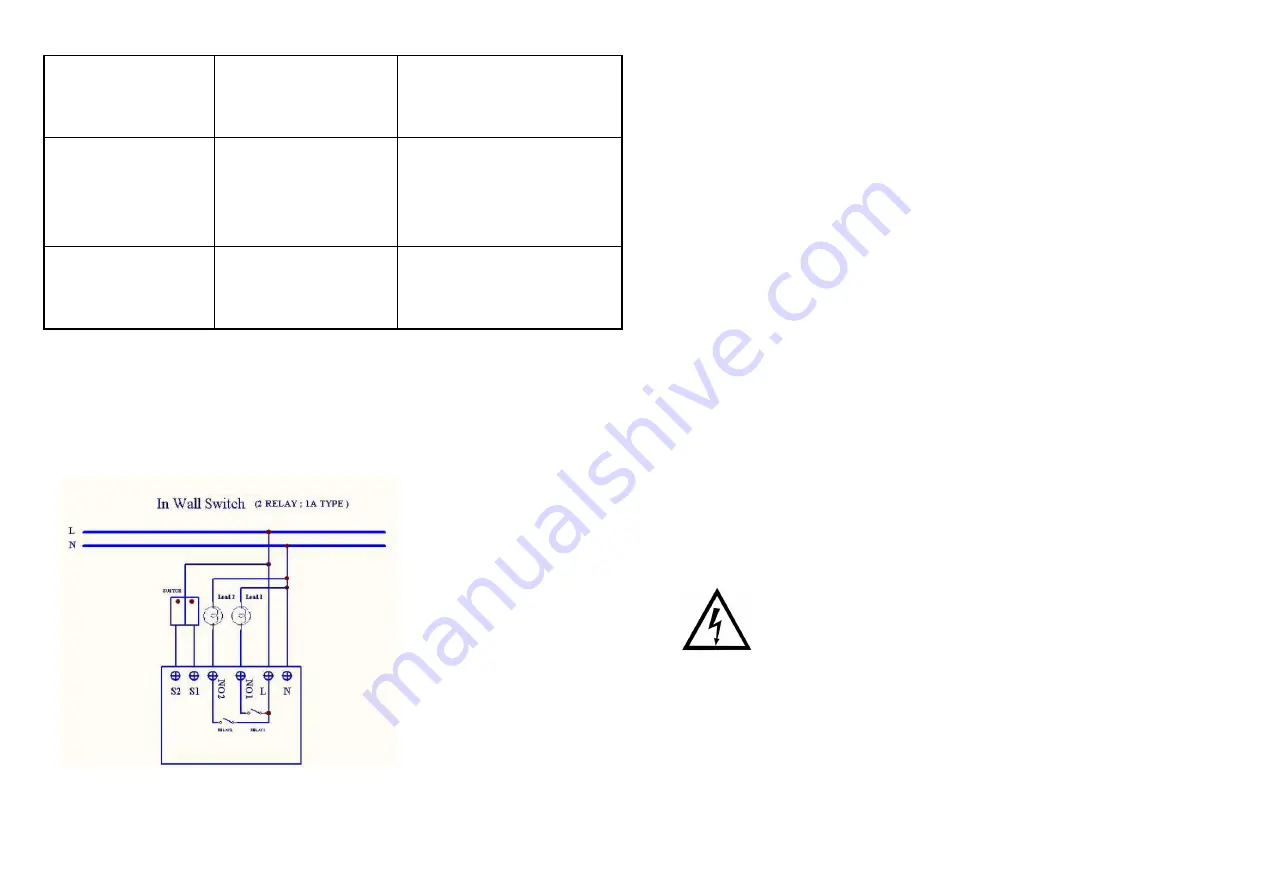 Z-Wave PAN30 Manual Download Page 2